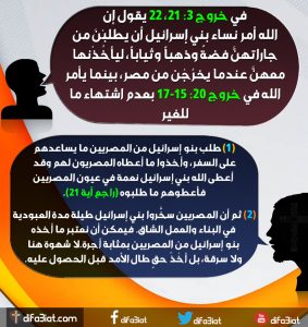 هل نشتهي ما للغير أم لا ؟