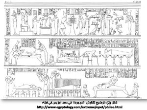 أسطورة حورس والمسيح (الجذور الوثنية للمسيحية؟)