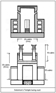 الرد على شبهة ارتفاع أعمدة هيكل سليمان 18 ذراع أم 35 ذراع؟
