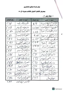 دور النشر في معرض الكتاب 2024