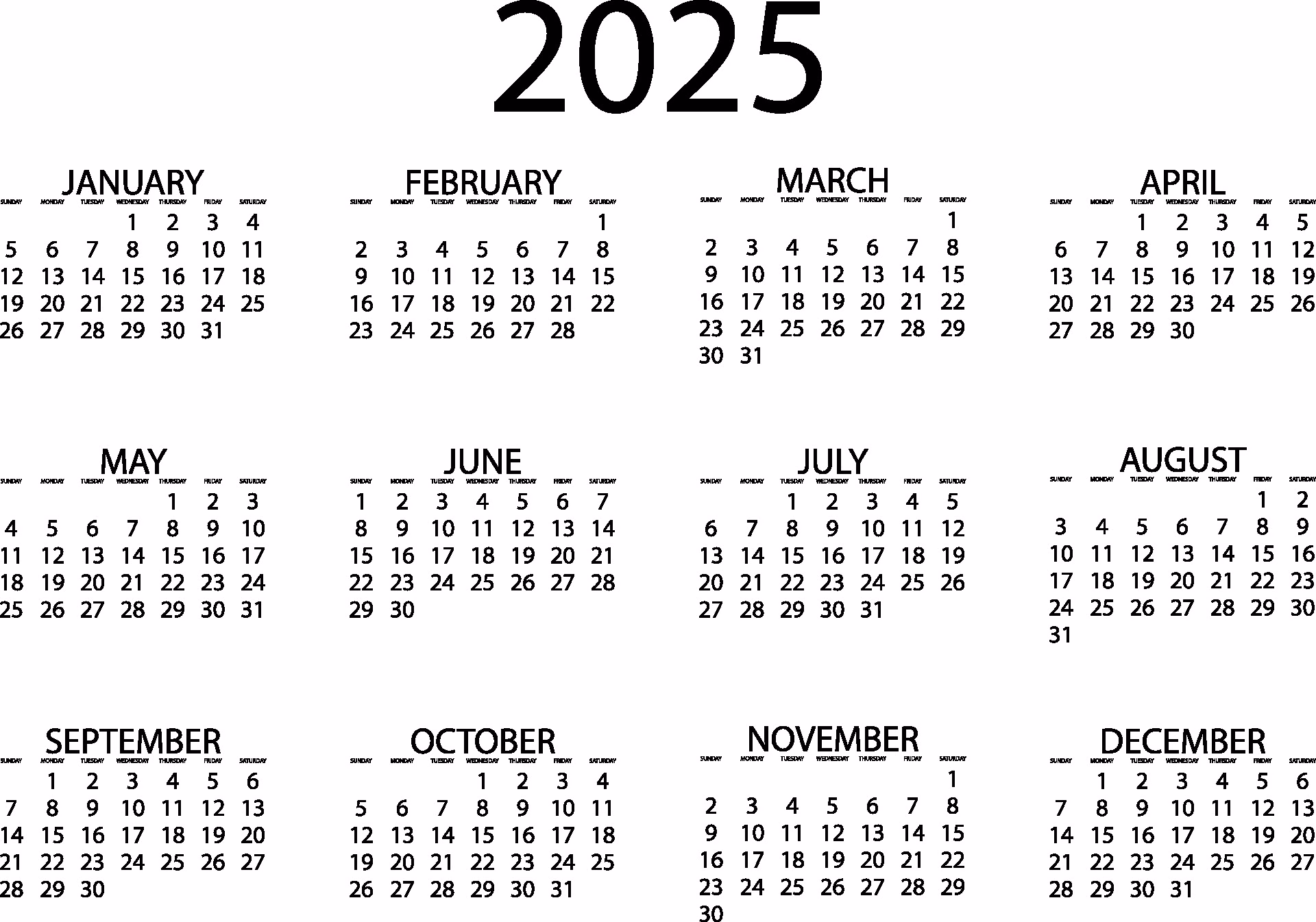 نتيجة سنة 2025 ميلادية